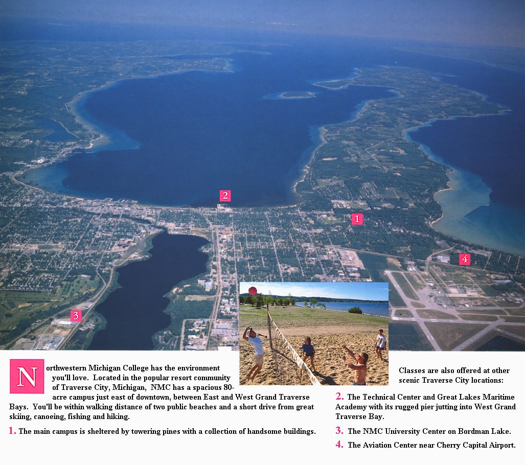 Arial View of Traverse City + Northwestern Michigan College